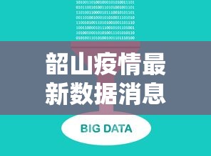 韶山疫情最新数据消息今天新增