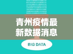 青州疫情最新数据消息今天新增 青州疫情最新数据消息今天新增
