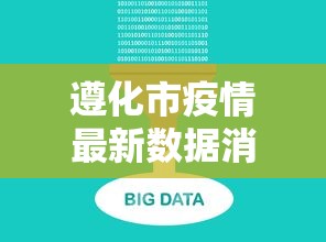 遵化市疫情最新数据消息今天新增