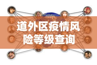 道外区疫情风险等级查询