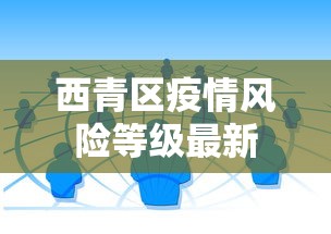 西青区疫情风险等级最新