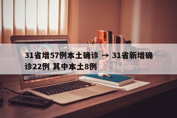 31省增57例本土确诊 → 31省新增确诊22例 其中本土8例