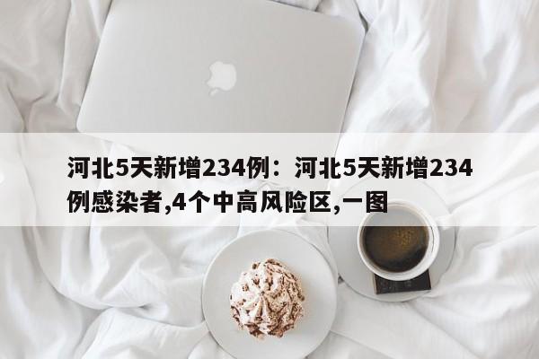 河北5天新增234例：河北5天新增234例感染者,4个中高风险区,一图
