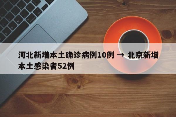 河北新增本土确诊病例10例 → 北京新增本土感染者52例